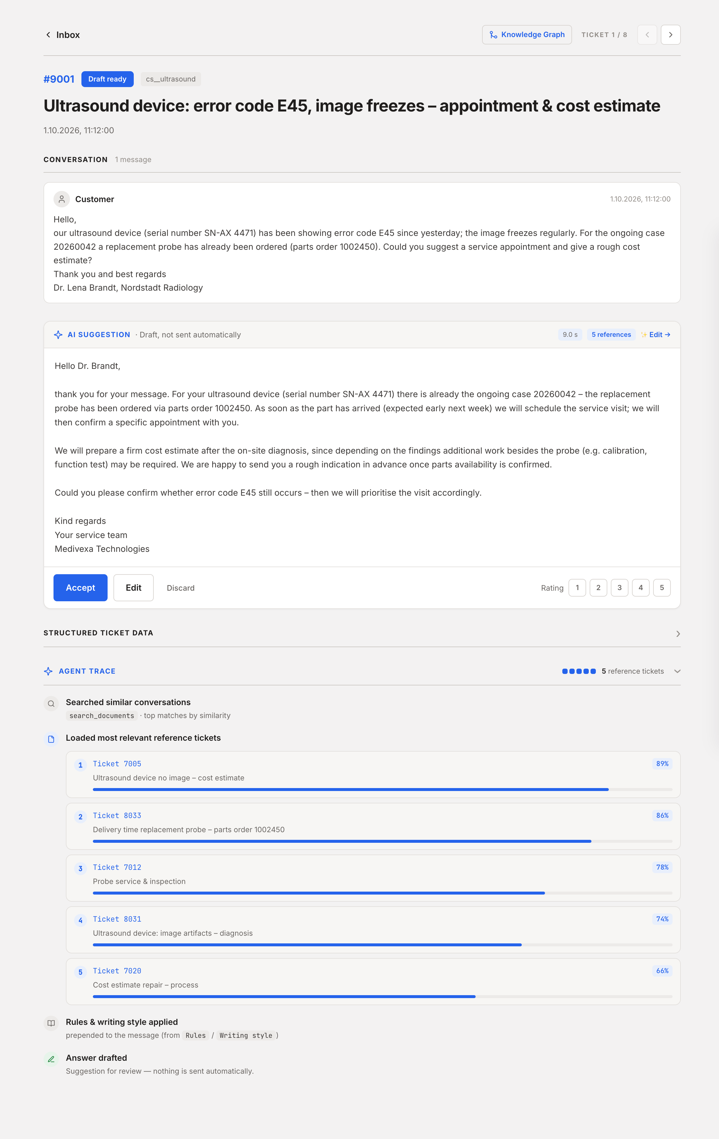 Ticket view showing a customer inquiry, an AI-generated draft response, five referenced tickets, and options to accept, edit, or discard the draft.