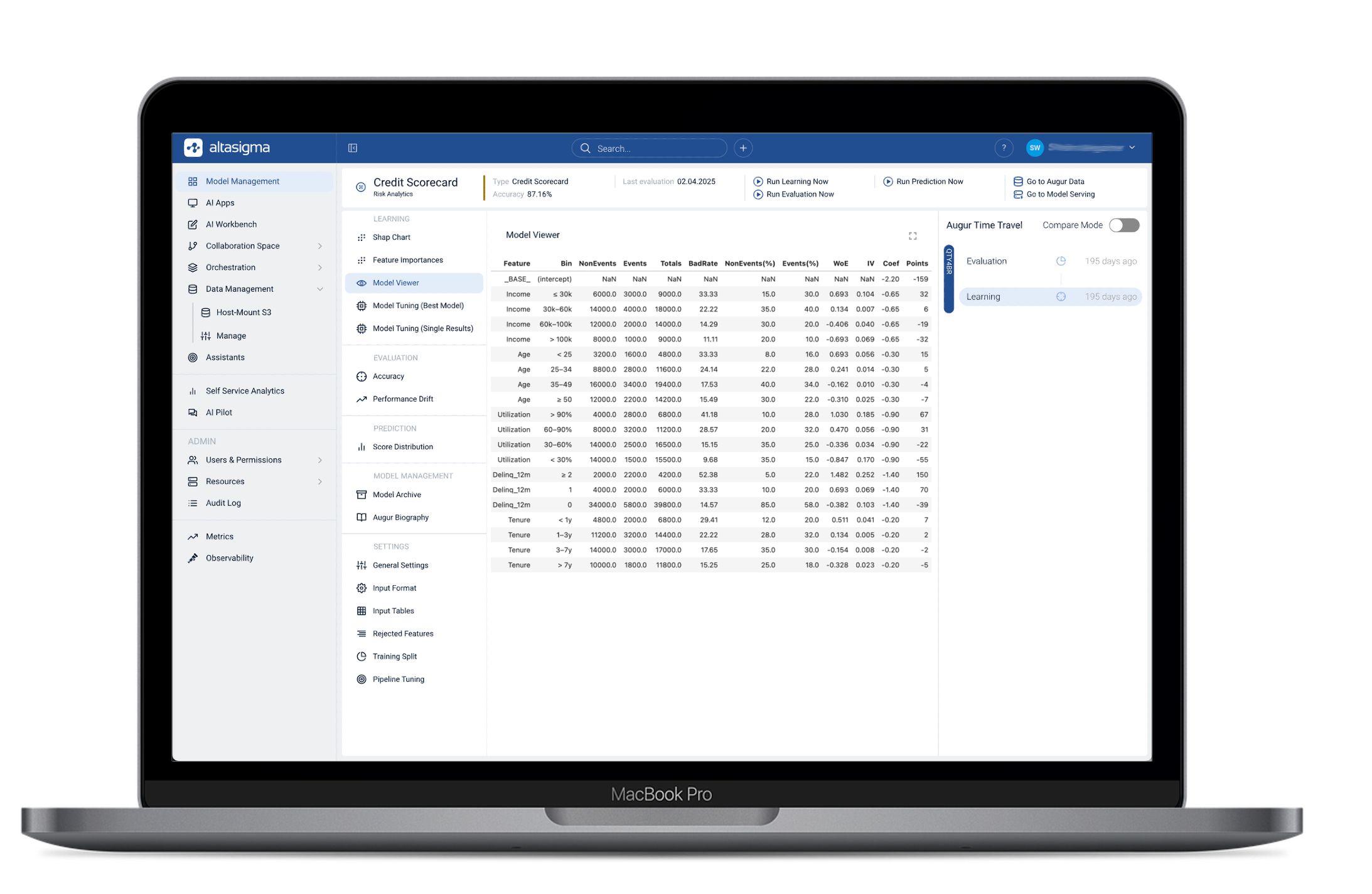 AltaSigma Credit Scorecard