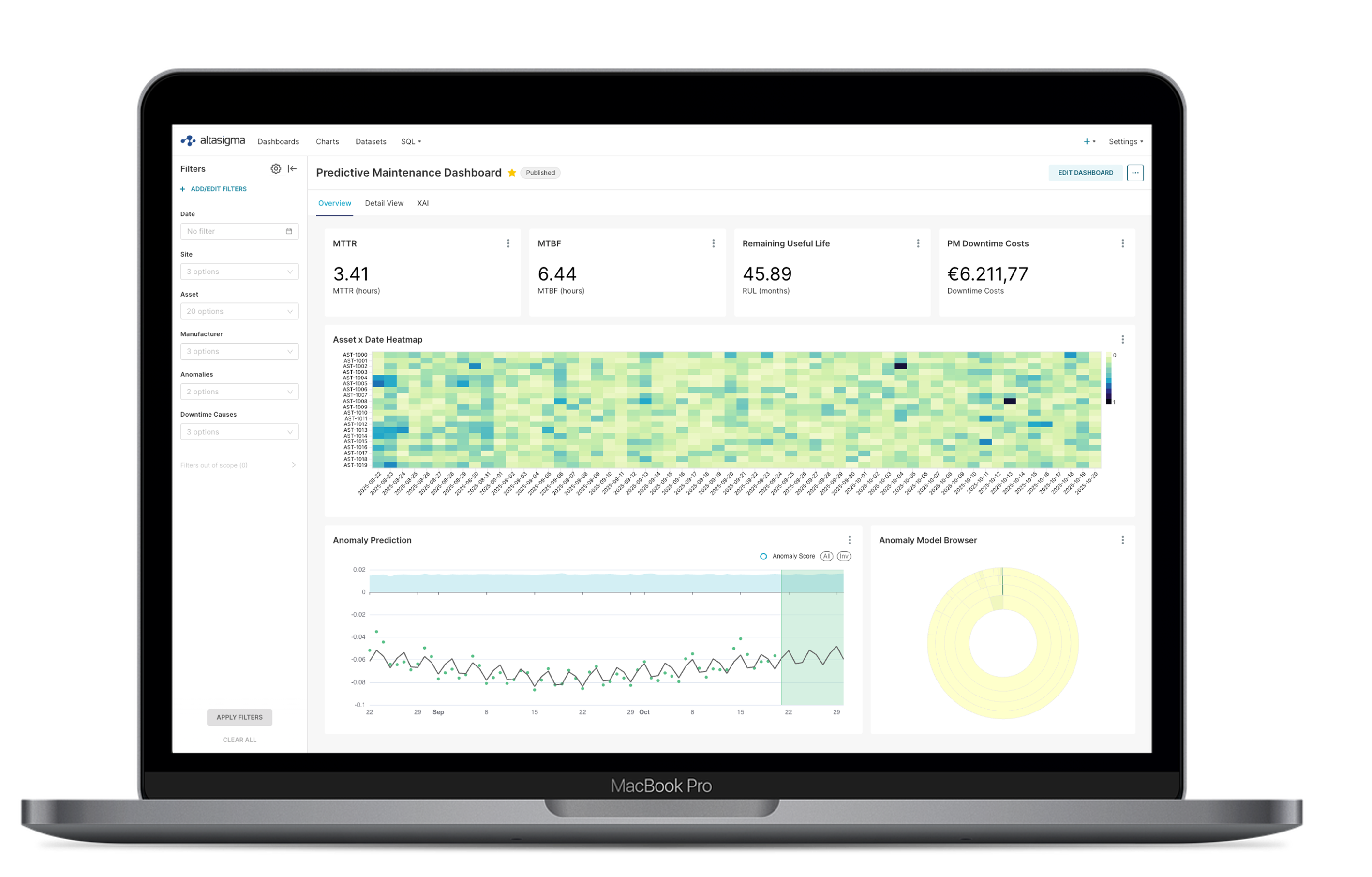 AltaSigma Predictive Maintenance